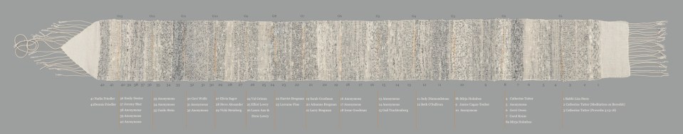 Panoramic map of the Eitz Chayim congregational wimpel